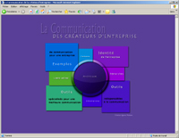 creation web